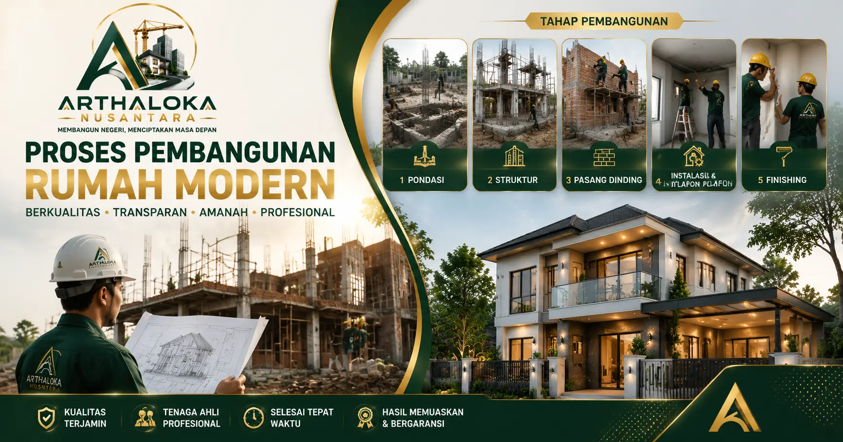 Tahapan Pembangunan Rumah Dari Awal Hingga Selesai: Panduan Lengkap Konstruksi